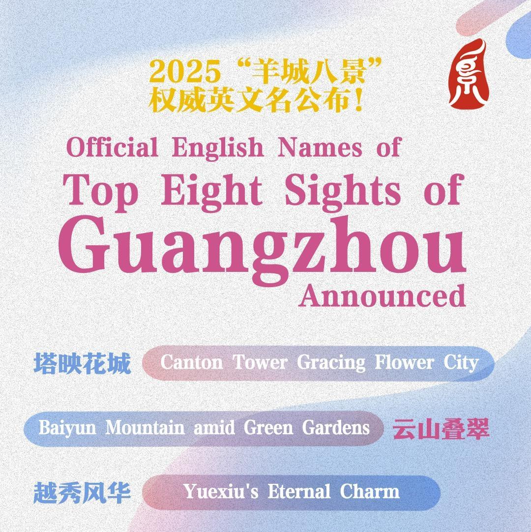 Official English names for 